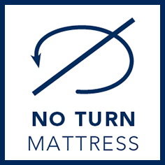 No Turn Mattress