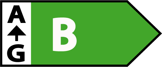 Product Energy Rating