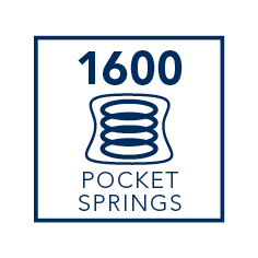 800 Pocket Springs
