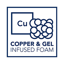 Copper Gel