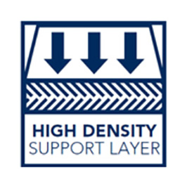 HIGH DENSITY SUPPORT LAYER