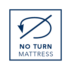 NO TURN MATTRESS