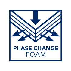 PHASE CHANGE FOAM