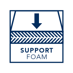 SUPPORT FOAM